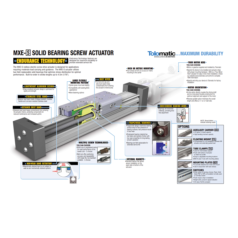 MXE-S SERIES TOLOMATIC MXE-S SERIES RODLESS ELECTRIC ACTUATOR<BR>SPECIFY NOTED INFORMATION FOR PRICE AND AVAILABILITY